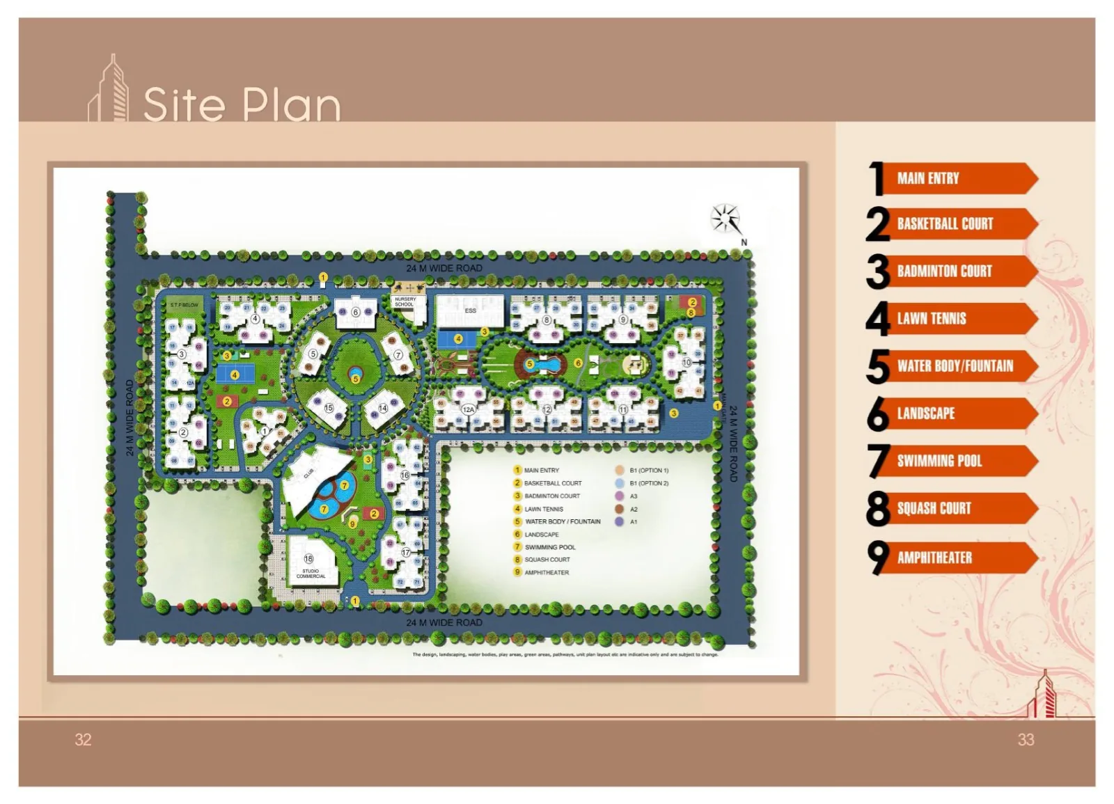Master Plan
