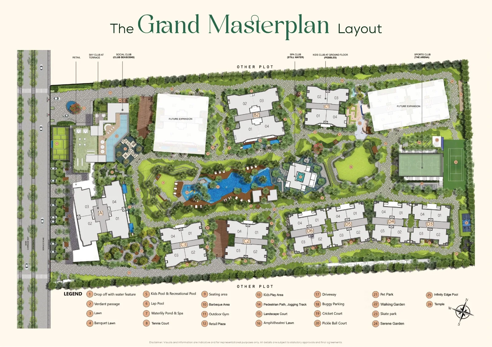 Master Plan