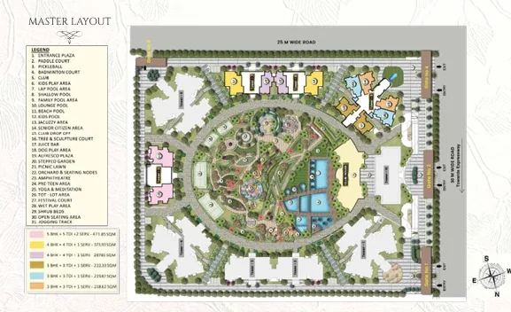 Master Plan
