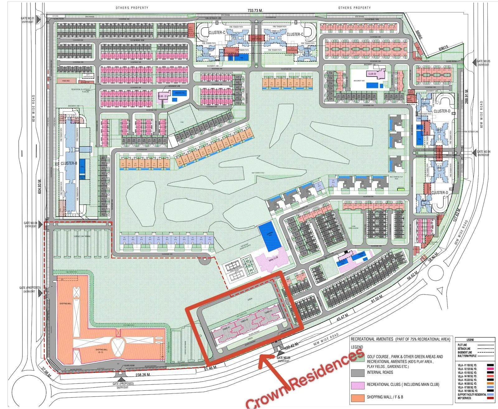Master Plan