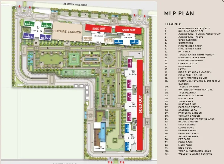 Master Plan
