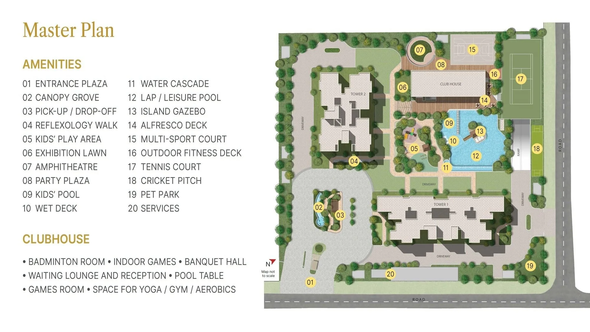 Master Layout
