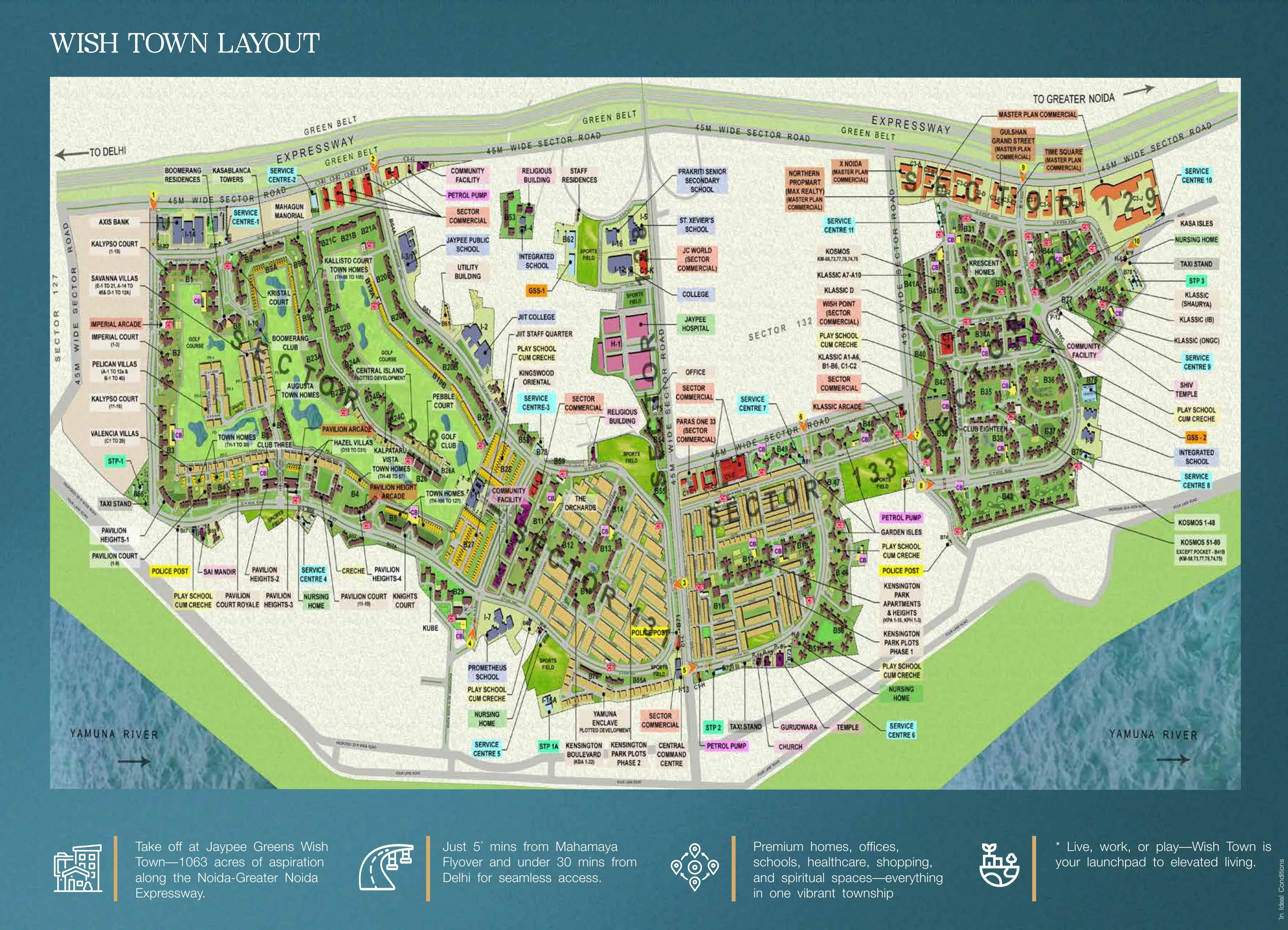 Master Plan