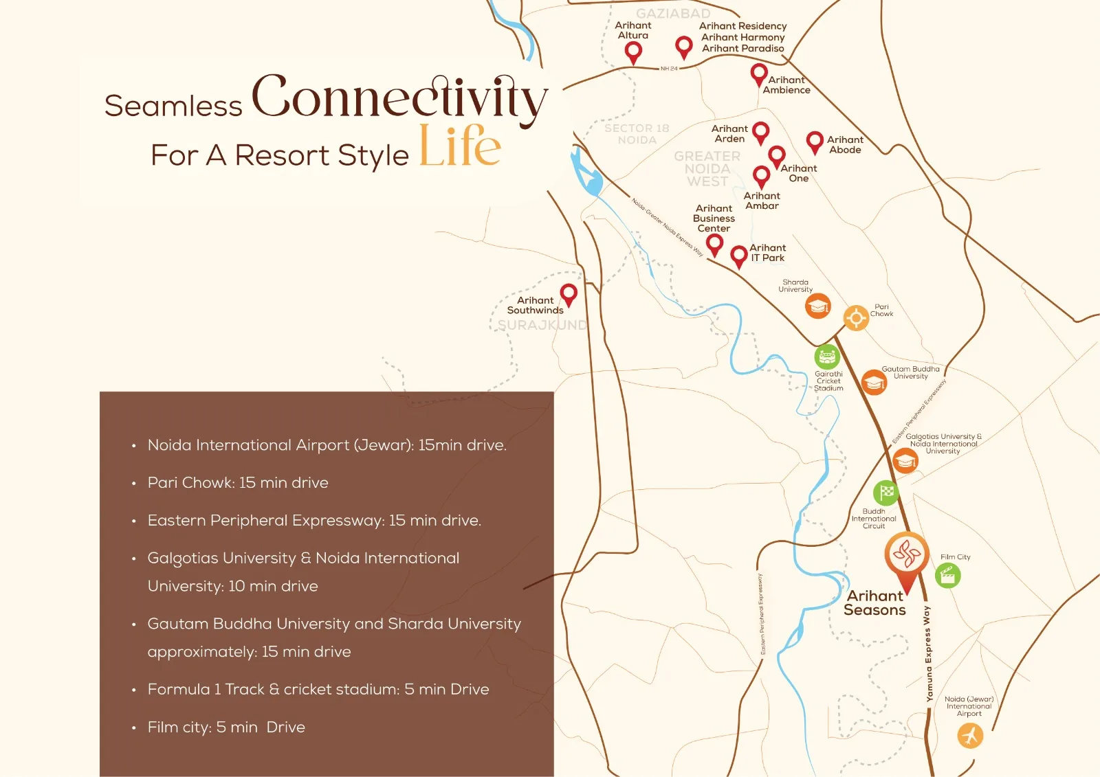 Arihant Seasons location 1